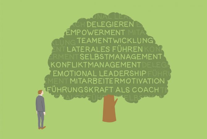 corporate illustration fuehrwerk gbr baum